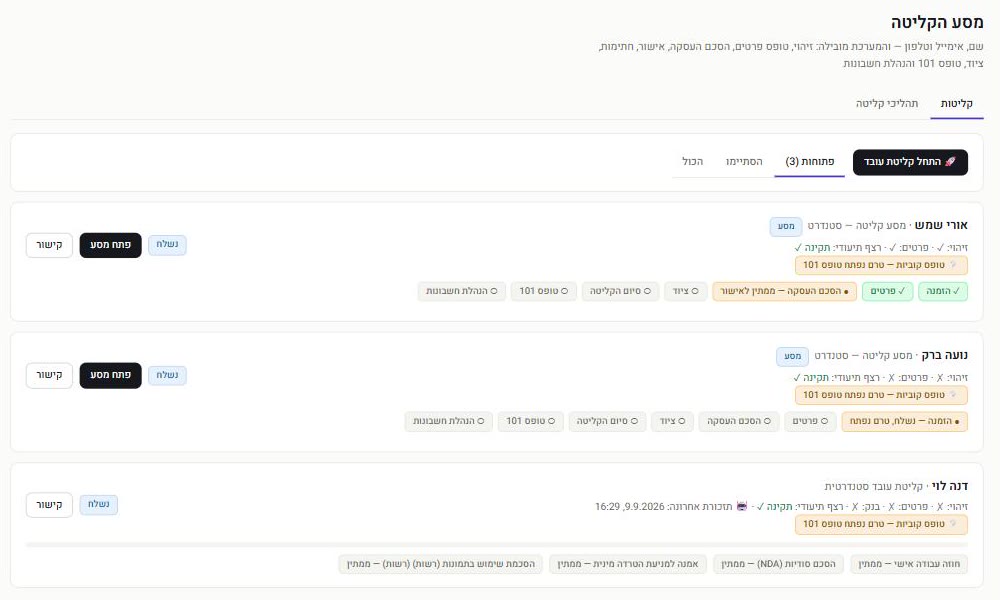 מסך מסע הקליטה ב-HRAI: שלוש קליטות עם רצועות שלבים, הסכם שממתין לאישור, ציוד, טופס 101 והנהלת חשבונות